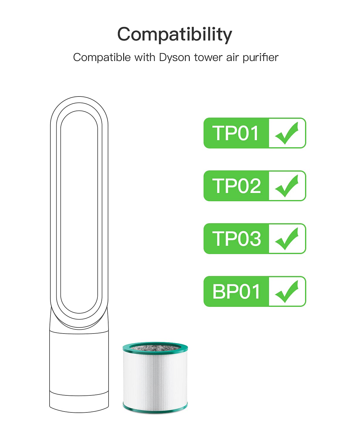 Dyson Air Purifier Filter Replacement, MORENTO Air Purifier Filter Replacement for Dyson Tower Purifier Pure Cool Link TP01, TP02, TP03, BP01, AM11, Compare to Part 968126-03 (2 Pack)