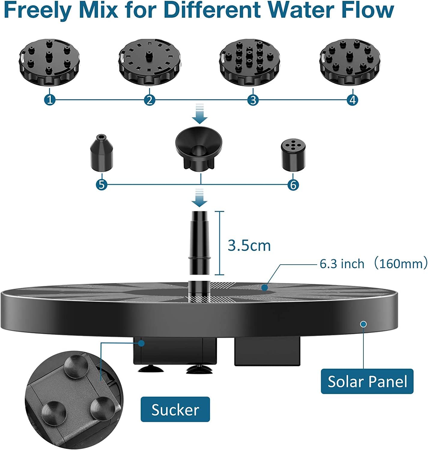 AISITIN Solar Fountain Pump 2024 Upgrade Solar Bird Bath Fountain with 6 Nozzles, 2.5W Solar Water Fountain for Bird Bath, Garden, Ponds, Pool, Fish Tank and Outdoor