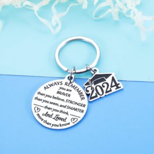 Senior Year 2024 Graduation Gifts for High School Senior Inspirational Graduation Gifts for Him Graduation Gifts for Her College Student Keychain Gifts for Children Son Daughter Grandson Granddaughter