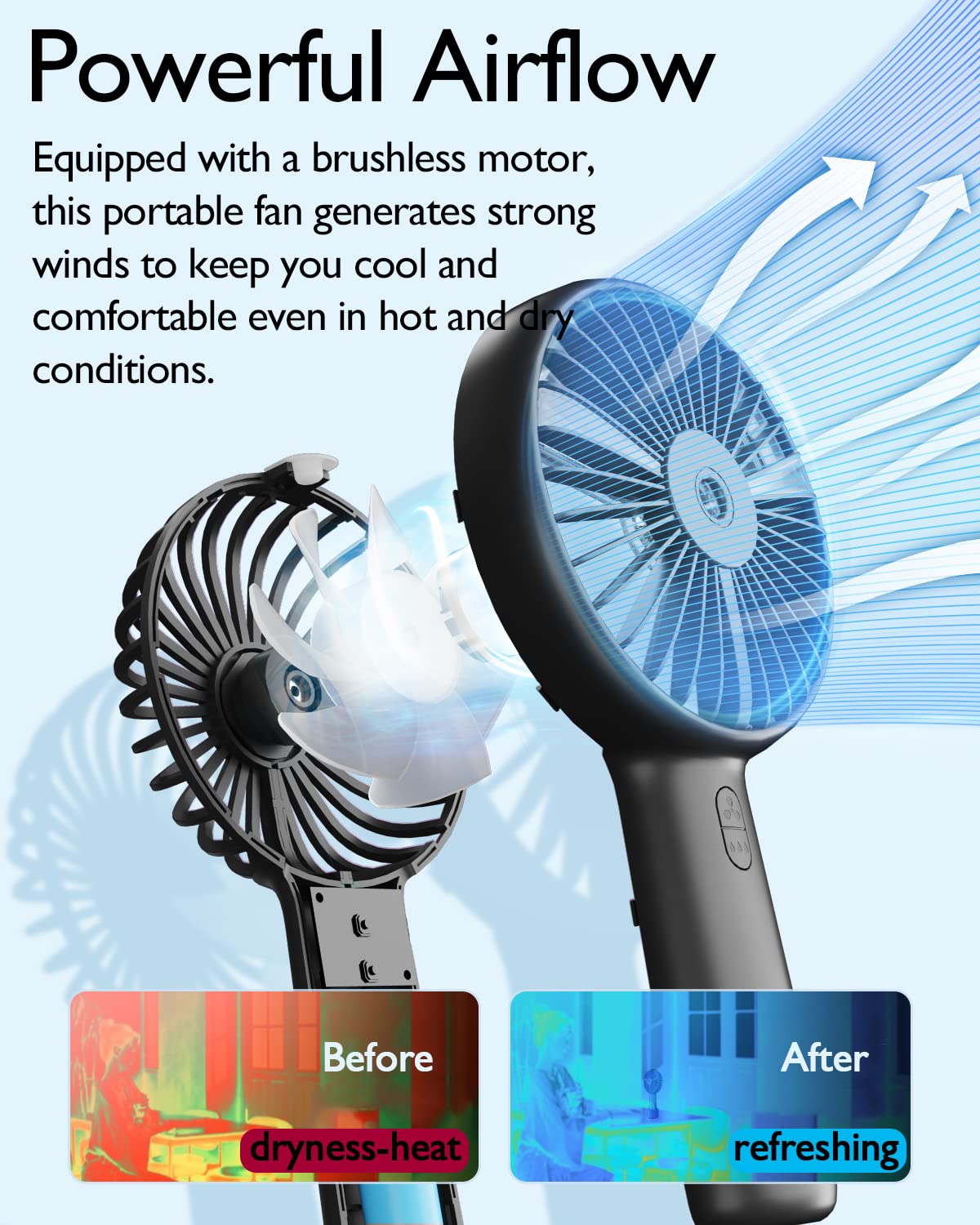 Portable Hand held Misting Fan, Small Personal USB Rechargeable Battery Operated Spray Fan Mister with 20ml Water Tank Mist Lash Fan Quiet 3 Speed Strong Cooling Wind for Travel Office Outdoors black