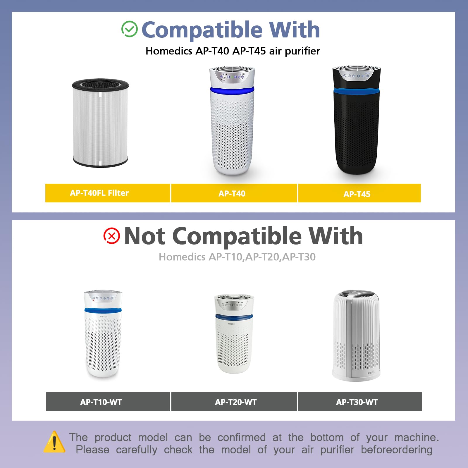 AP-T45 AP-T40FL HEPA Filter Compatible with 1461901 Homedics TotalClean 5-In-1 Tower Air Purifier AP-T40, AP-T40WT, AP-T40BK, AP-T45, AP-T45WT, AP-T45BK, AP-T40WTAR, AP-T40FL(NOT FOR AP-T30/AP-T20)