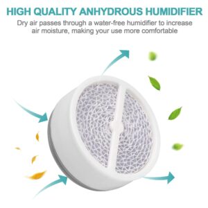 Humidx Plus Humidifier Filter Compatible with AirMini and N20 Connector, Includes 4pcs, Each one uses an Independent Sealed Package.