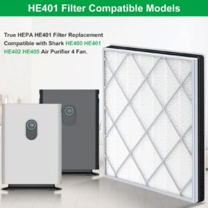 NXBHG HE401 Filter Replace for Shark Air Purifier 4 Replacement Filter, Compatible with Shark Air Purifier 4 HE401 HE402 HE405 HE400, H13 True HEPA Filter for Shark HE4FKPETk Filter Replacement