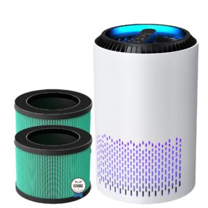 aroeve air purifier with three filter(one basic version & two pet dander version)