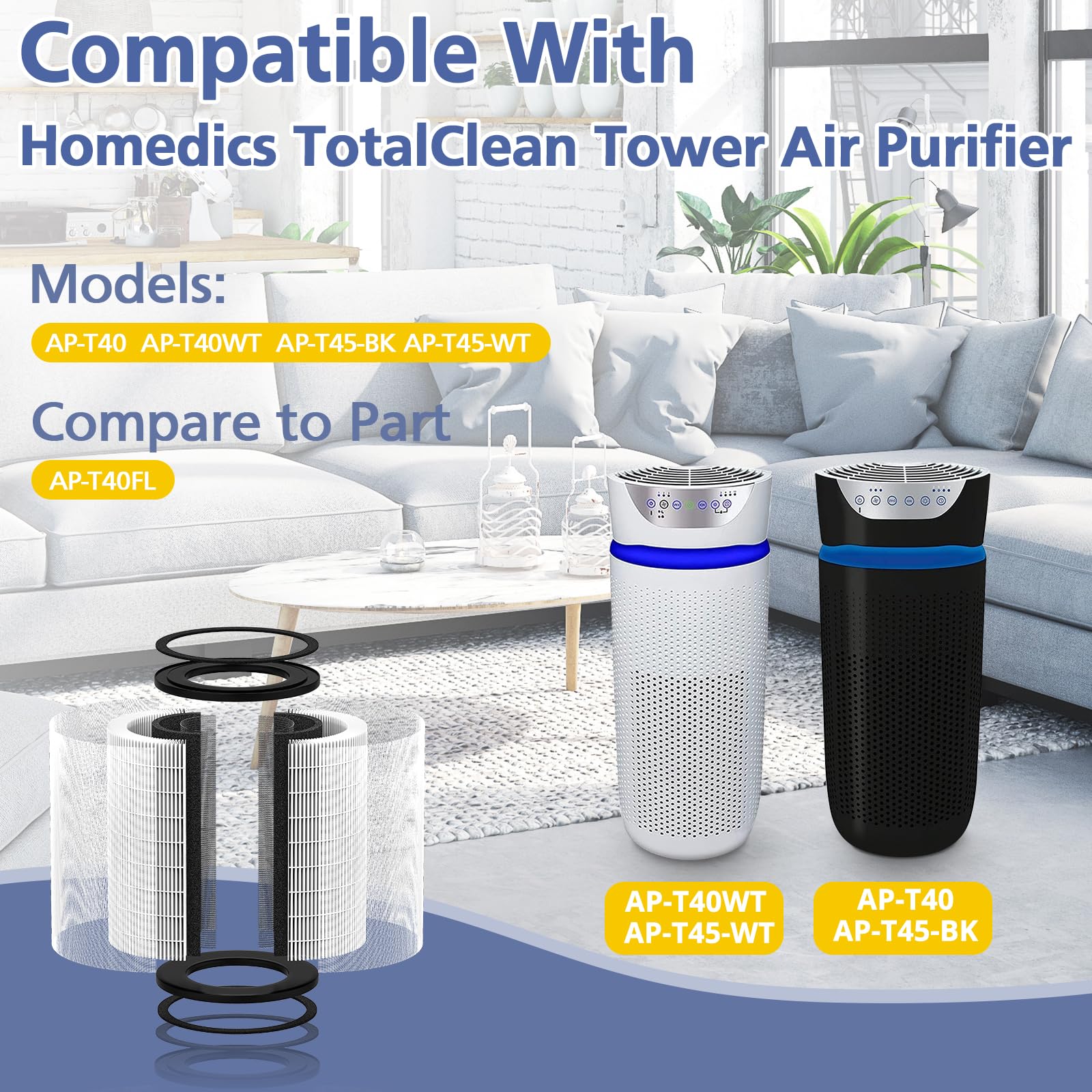 AP-T45 AP-T40FL HEPA Filter Compatible with 1461901 Homedics TotalClean 5-In-1 Tower Air Purifier AP-T40, AP-T40WT, AP-T40BK, AP-T45, AP-T45WT, AP-T45BK, AP-T40WTAR, AP-T40FL(NOT FOR AP-T30/AP-T20)