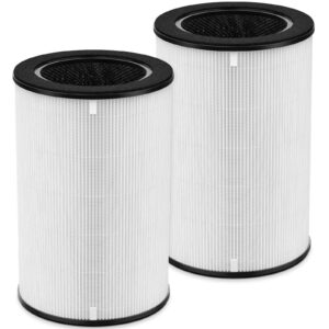 ap-t45 ap-t40fl hepa filter compatible with 1461901 homedics totalclean 5-in-1 tower air purifier ap-t40, ap-t40wt, ap-t40bk, ap-t45, ap-t45wt, ap-t45bk, ap-t40wtar, ap-t40fl(not for ap-t30/ap-t20)