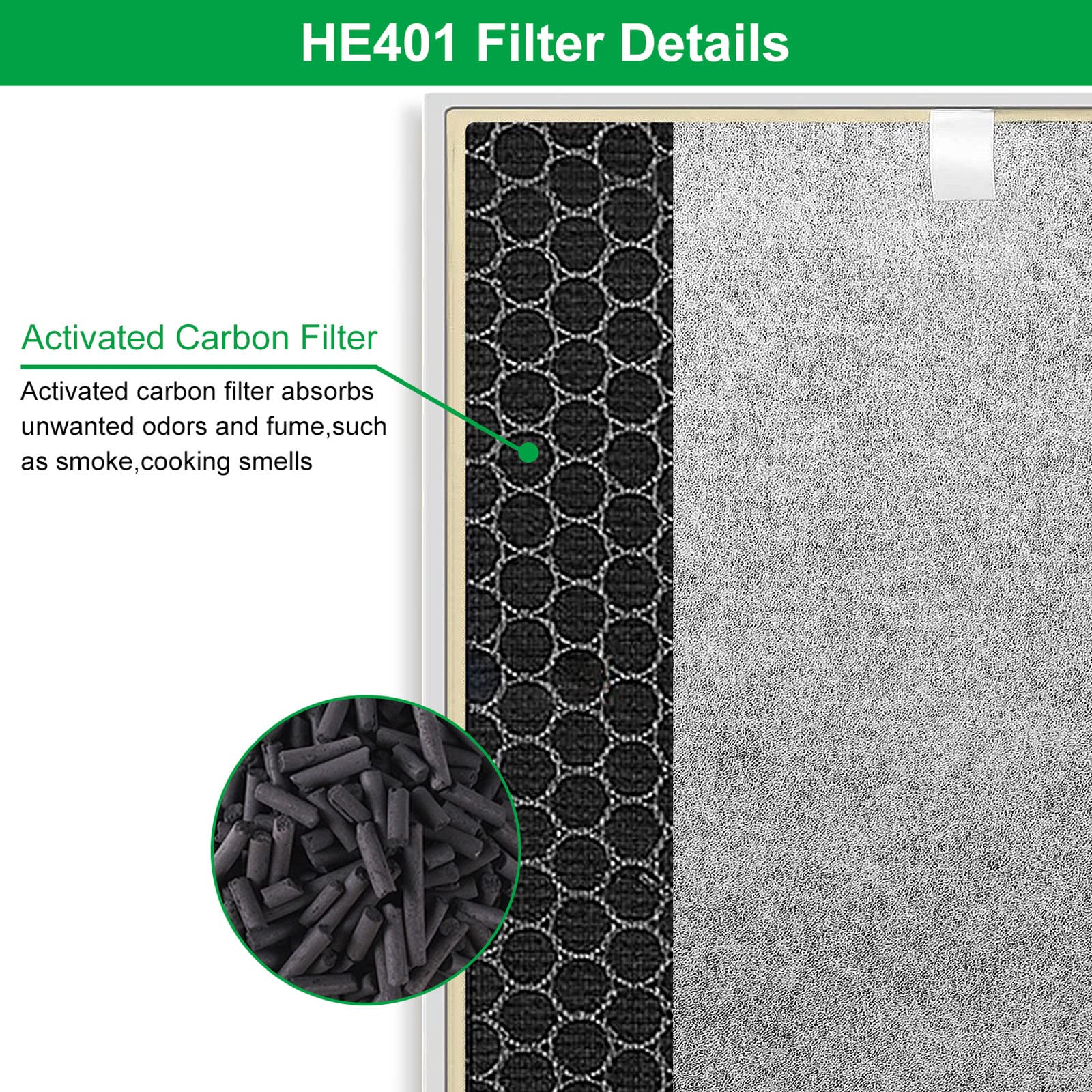 NXBHG HE401 Filter Replace for Shark Air Purifier 4 Replacement Filter, Compatible with Shark Air Purifier 4 HE401 HE402 HE405 HE400, H13 True HEPA Filter for Shark HE4FKPETk Filter Replacement