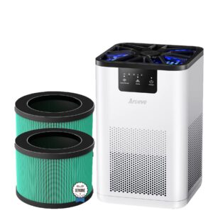 aroeve air purifier with three filter(one basic version & two pet dander version)