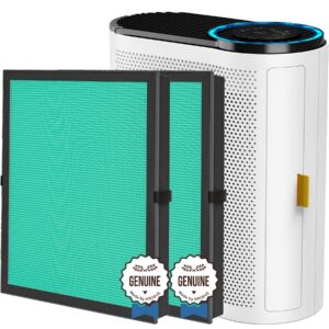 aroeve air purifier with three filter(one basic version & two pet dander version)