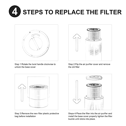 XBWW 2 Packs True HEPA Replacement Filter Compatible with AMEIFU GDAP1W / GDAP1USW / Vi-GDAP1USW, VEWIOR A2 (ClearAir-A2) and Tailulu HQZZ-160 Air Cleaner Purifiers