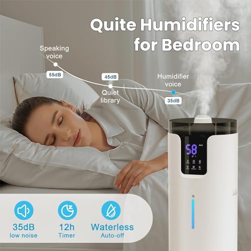 Humidifiers for Large Room Home, 4.2Gal/16L Quiet Large Humidifiers Whole House 2000 sq.ft, Cool Mist Top Fill Floor Humidifiers with Essential Oil Tray, Extension Tube, 4 Mist Modes, Remote