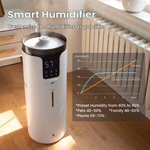 Humidifiers for Large Room Home, 4.2Gal/16L Quiet Large Humidifiers Whole House 2000 sq.ft, Cool Mist Top Fill Floor Humidifiers with Essential Oil Tray, Extension Tube, 4 Mist Modes, Remote