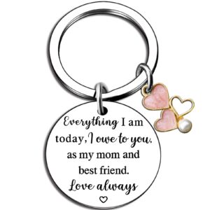 mom keychain gifts from daughter son - remember i love you mom mother's day birthday christmas gift for mother and stocking stuffer