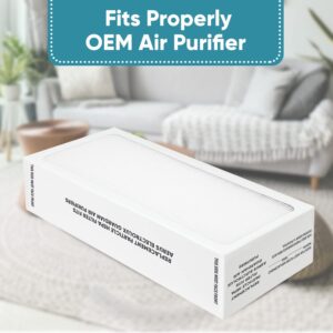 Replacement HEPA Filter with TiO2 for Enhanced Air Quality - Compatible with Aerus Electrolux Guardian Series Air Purifiers