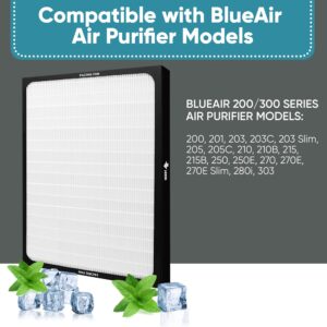 2 Pack 200/300 Replacement Filters - for Blueair 200/300 Series - Perfect Fit for Blueair Classic 200, 201, 203, 205, 210, 215, 250, 270, 280i, 303 Models