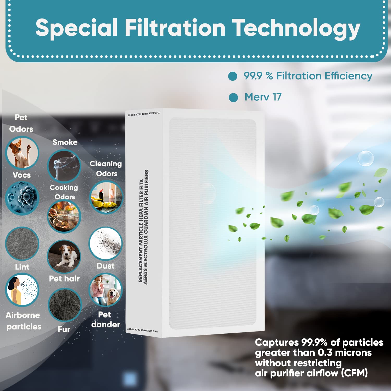 Replacement HEPA Filter with TiO2 for Enhanced Air Quality - Compatible with Aerus Electrolux Guardian Series Air Purifiers