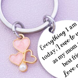 Mom Keychain Gifts from Daughter Son - Remember I Love You Mom Mother's Day Birthday Christmas Gift for Mother and Stocking Stuffer