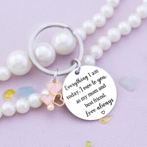 Mom Keychain Gifts from Daughter Son - Remember I Love You Mom Mother's Day Birthday Christmas Gift for Mother and Stocking Stuffer