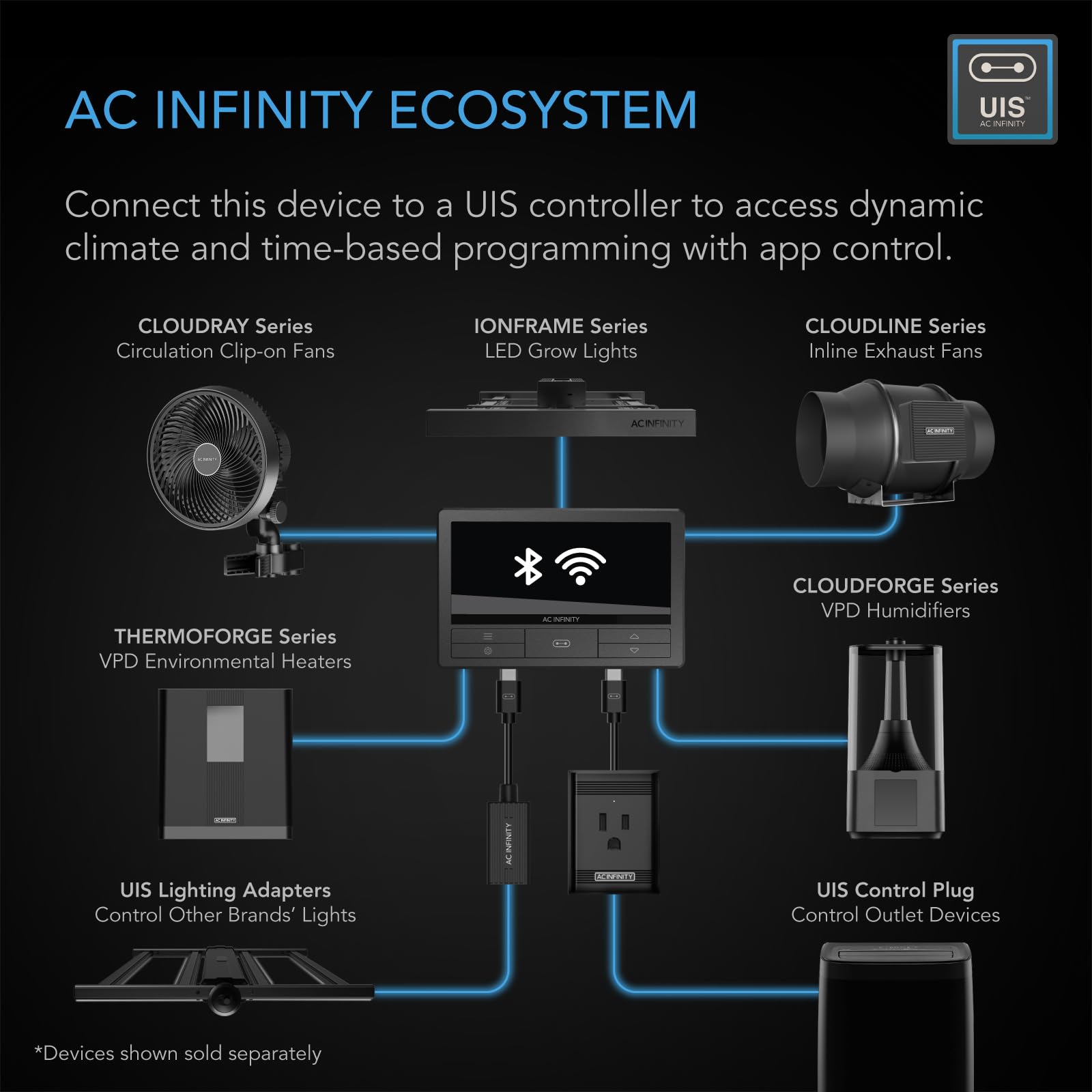 AC Infinity CLOUDFORGE T7, Plant Humidifier 15L with VPD Humidity Controls, 10-Level Precision Vaporizer, Extendable Hose, Targeting Pipe, and No-Leak Seal for Grow Tents