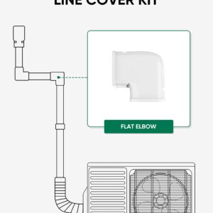 Plusluck 3" Flat Elbow Line Cover Set Parts PVC Accessory for Decorative for Ductless Mini Split, Central AC and Heat Pumps