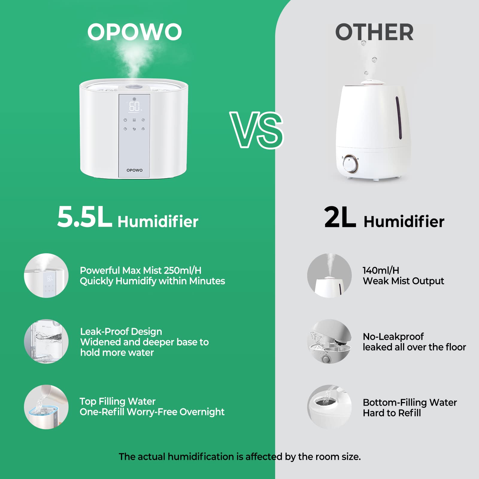 OPOWO Humidifiers for Bedroom, Cool Mist Humidifier for Baby and Plants, 5.5L(1.45 Gal) Top Fill Air Humidifier for Large Room with Essential Oil Diffuser, Sleep, Timer, Touch&Remote Control, Auto Off