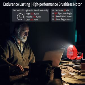 Choerinton Cordless Camping Fan for Milwaukee M18 18V Lithium Battery, Portable Tent Fan with 180LM Lantern,USB Port,3 Speed 3 Brightness Brushless Motor Personal Desk Fan for Car Repair,Picnic