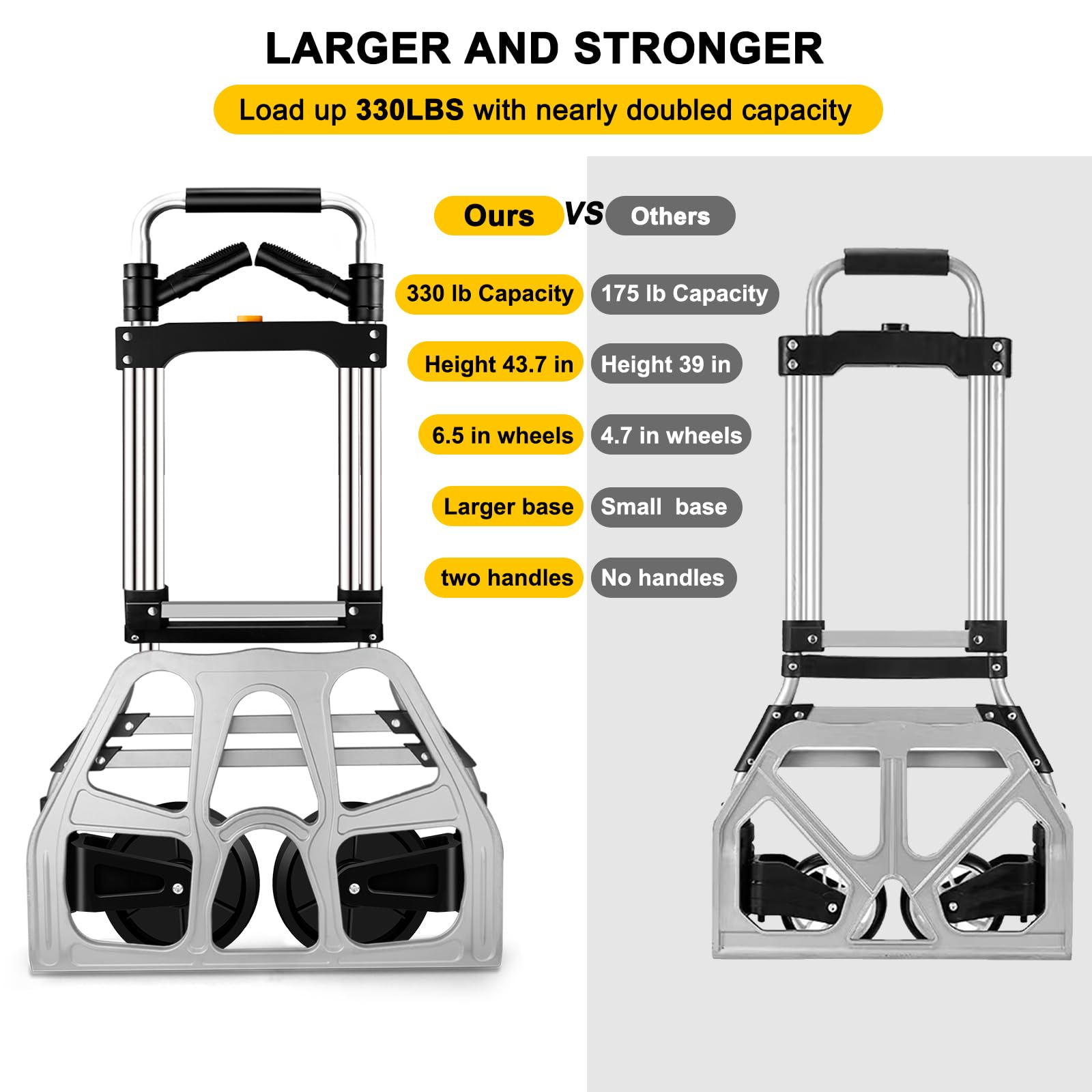 330 LB Capacity Folding Hand Truck Dolly Cart, Portable Aluminum Dolly Cart with Telescoping Handle and Rubber Wheels for Moving,Shopping,Travel,Office Use