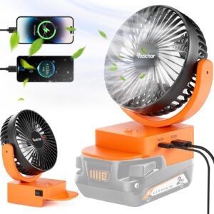 rozlchar portable cordless fan for ridgid aeg 18v hyper battery, work for l1815r b1820r l1830r, brushless motor with usb a+c fast charging for camping workshop and construction site(no battery)