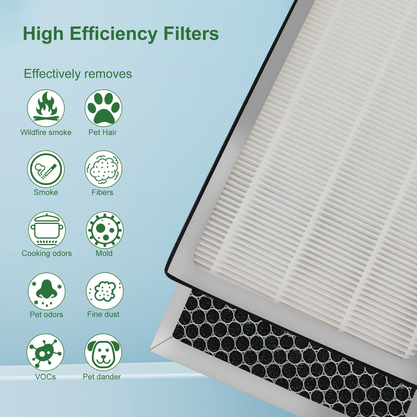 NXBHG Replacement Filter for MA Air Puri-Fier Models 40, 3-in-1 Filter Contains Pre-Filter and Activated Carbon Filter, 4 Pack