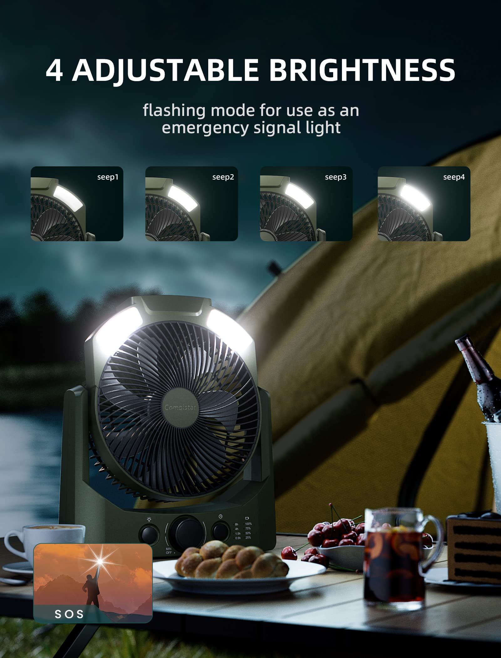 D-cell Battery Operated Camping Fan,8.5 Inch, Quiet USB Desk Fan with 4 Levels LED Lantern, SOS Light, Portable Outdoor Table Fans with Timer, 180°Rotation,Stepless Control, Handle, for Hurricane