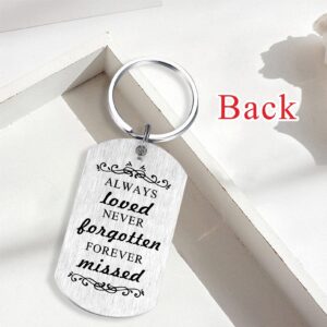 Alotozo Dad Memorial Gifts, Sympathy Gifts for Loss of Father, In Memory of Loss Loved Ones Dad Keychain Keepsake