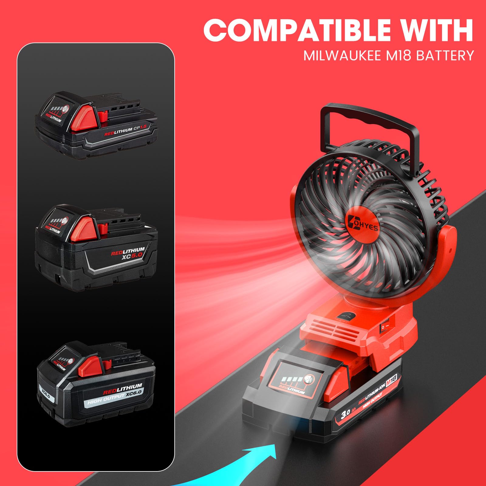 ohyes Jobsite Fan Compatible with Milwaukee M18 Battery Brushless Motor with USB A+C Fast Charging for Camping Outing & Concert(Battery not included)