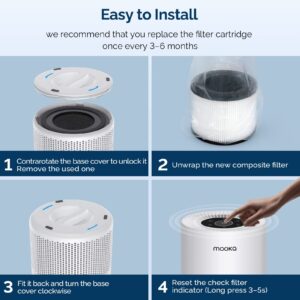 Air Purifier and Filter Combo, Air Purifiers for Home Large Rooms up to 1200ft², MOOKA H13 True HEPA Air Purifier for Bedroom Pets with Fragrance Sponge, Timer, Air Filter Cleaner