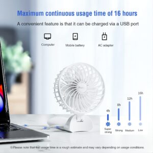 Psecici Handheld Fan, Mini Portable Fan with lanyard，4 Speeds Level Personal Fan, 180 Degree Foldable Desk Fan for Travel Outdoor Office Household