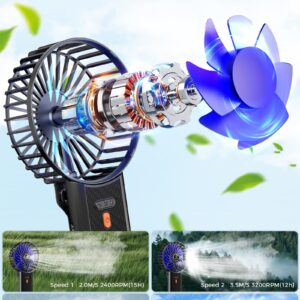 JZCreater Mini Handheld Fan,Portable Hand Held Fan, 15H Cooling Fan, Quiet 4 Speed, USB Rechargeable Battery Operated Desk Fan, Small Folding Electric Fan for Travel Outdoor Home Office Makeup, BLACK