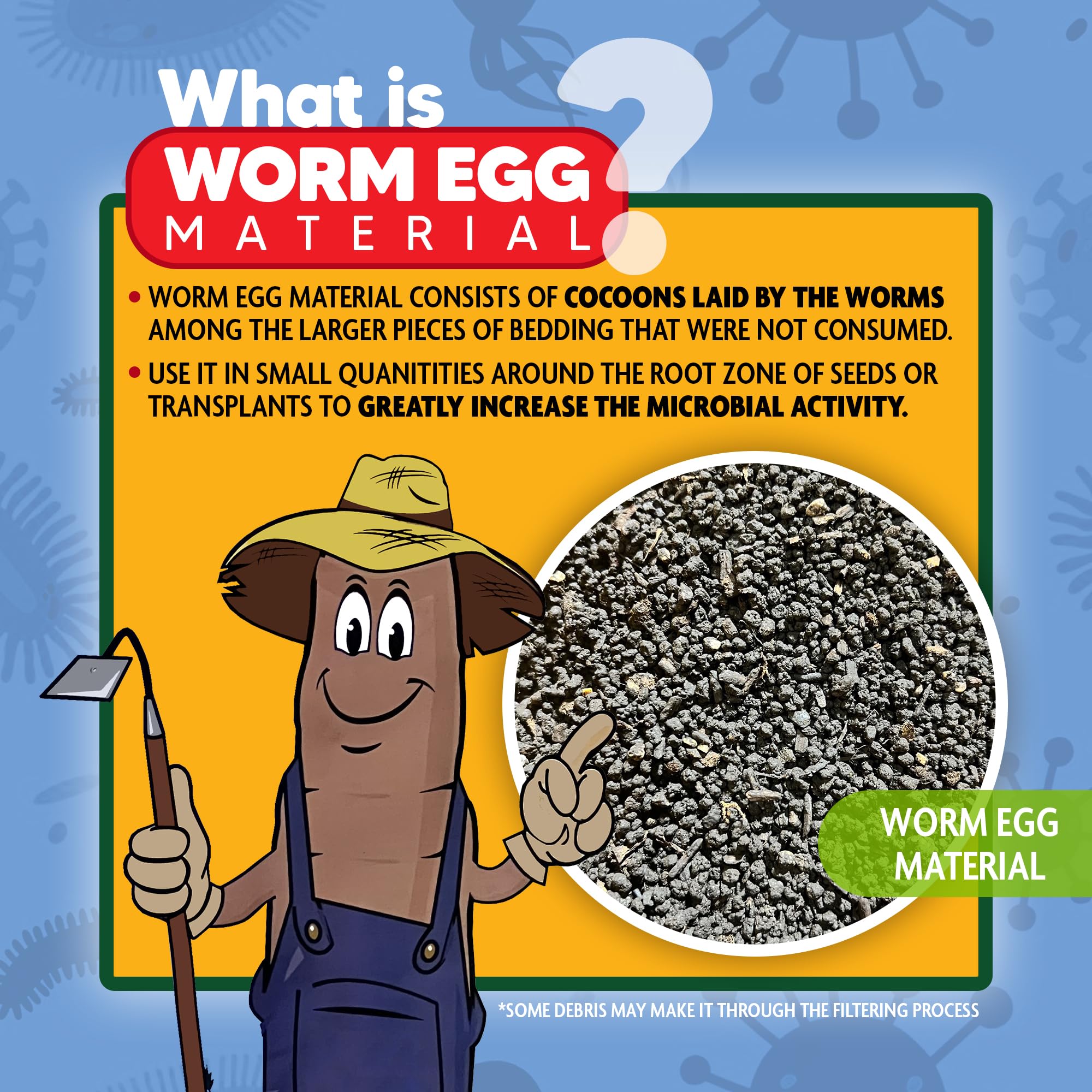 WIGGLE WORM Castings Plus Worm Egg Material, 40-Pounds - Fertilizer for Houseplants, Vegetables, and More - Earthworm Castings to Help Improve Soil Fertility and Aeration