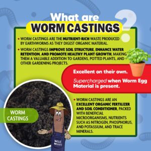 WIGGLE WORM Castings Plus Worm Egg Material, 40-Pounds - Fertilizer for Houseplants, Vegetables, and More - Earthworm Castings to Help Improve Soil Fertility and Aeration