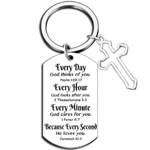 Christian Gifts for Women Men Cross Christian Keychain Accessories for Women Men Faith Religious Baptism Gifts for Friends Pastor Catholic Bible Verse keychain for Easter Birthday Gifts for Women