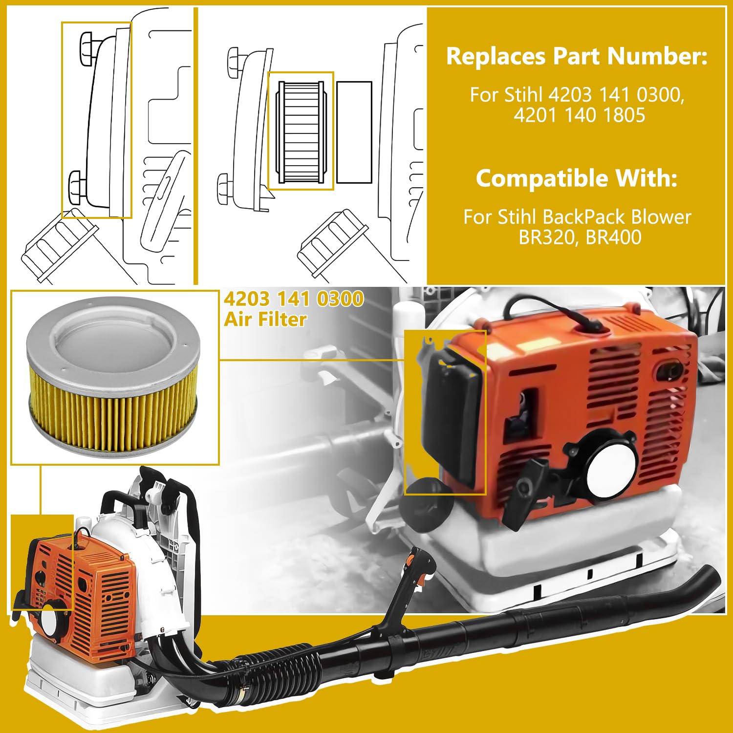 LEFITPA Replacement 4203 141 0300 Air Filter for Stihl Riding Lawn Mower BR320 & BR400 Back Pack Blower