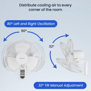 PELONIS 16‘’ Wall Mount Fan with 3 Speed Settings Oscillating Fan with Adjustable Tilt High Velocity Household Wall Mounted fan, for Garage Patios Bedroom 2 Packs White