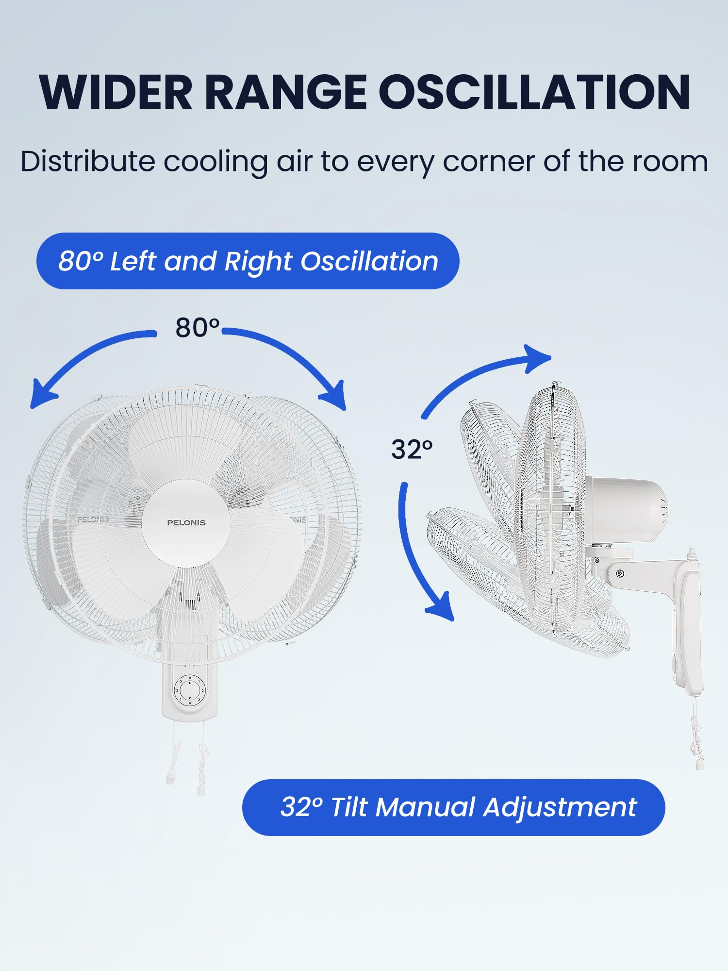 PELONIS 16’’ Wall Mount Fan with 3 Speed Settings Oscillating Household Wall Mounted Fan with Adjustable Tilt High Velocity for Garage Patios Bedroom, 2 Packs White