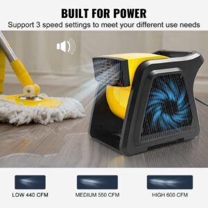 VEVOR Pivoting Utility Fan, 600 CFM High Velocity Floor Blower for Drying, Cooling, Ventilating, Exhausting, 300° Blowing Angle Air Mover, Portable Carpet Dryer Fan for Home, Work Shop