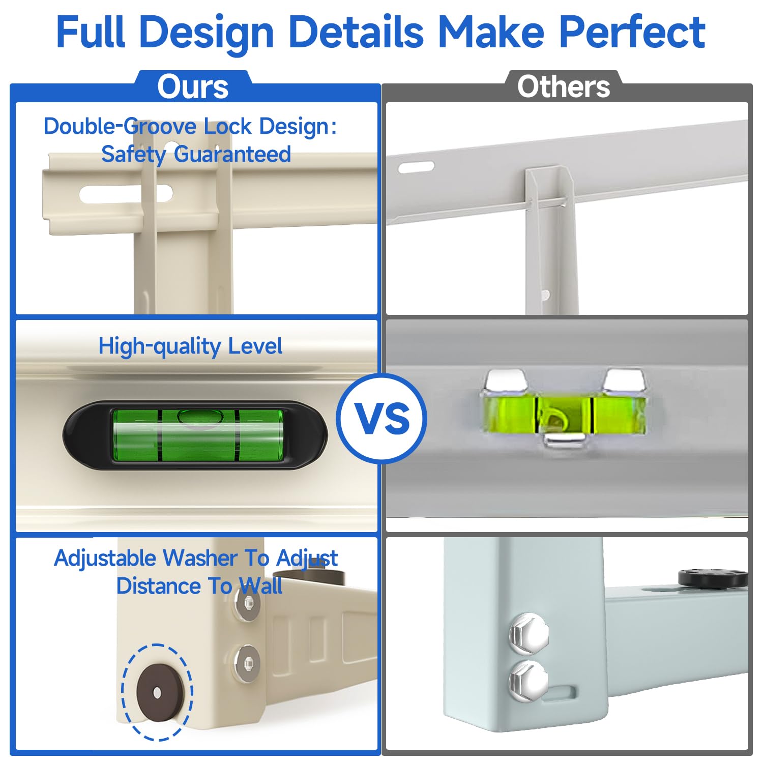 Cestluck Mini Split Mounting Brackets, Mini Split Bracket with Crossbar for Mini-Split AC 7000 BTU to 12000 BTU