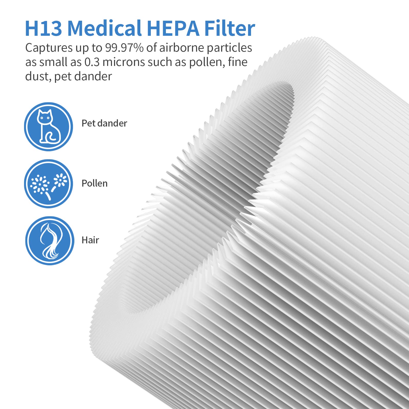 XBWW H13 True HEPA Replacement Filter Compatible with Tenergy Renair, Cool-Living CL-6070A, Beaba, Tredy TD-1300 HEPA Air Filter Purifer for Home Large Room