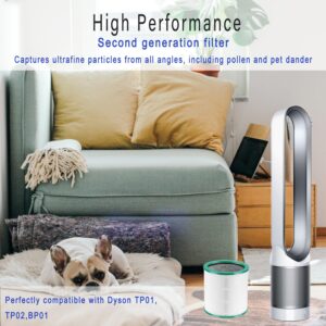 Amalfy 2 Pack of 360° Glass HEPA Filter Replacement Compatible with Dyson Pure Cool Link TP01/TP02 Purifying Tower Fan, Dyson Pure Cool Me BP01 Personal Purifying Fan