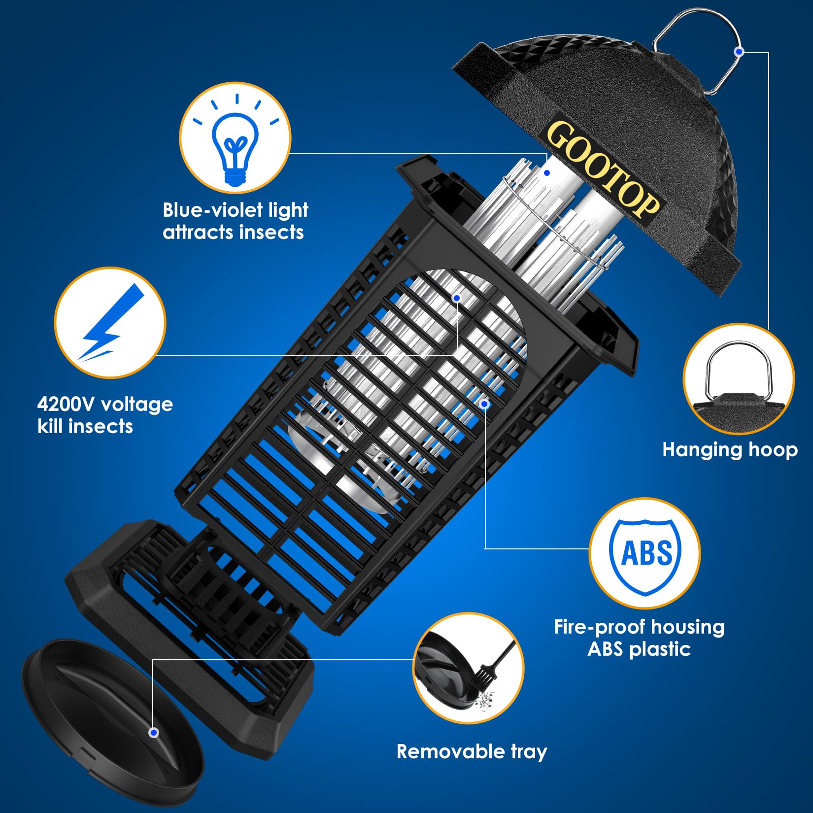 GOOTOP Bug Zapper Outdoor, Electric Mosquito Zapper, Fly Traps, Fly Zapper, Mosquito Killer Indoor 3 Prong Plug, 90-130V, ABS Plastic Outer