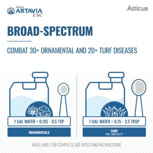 Atticus Artavia 2SC Azoxystrobin 22.9% Fungicide (16oz) - Compare to Heritage - Broad Spectrum Ornamental Disease Protection