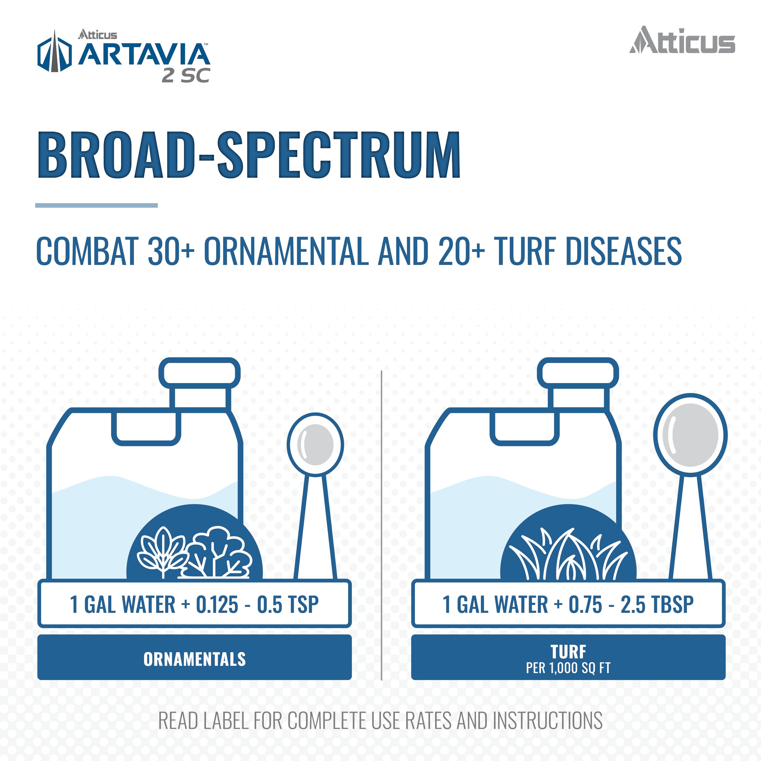 Atticus Artavia 2SC Azoxystrobin 22.9% Fungicide (16oz) - Compare to Heritage - Broad Spectrum Ornamental Disease Protection