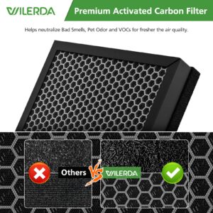 2 Pack H05 Replacement Filter, Compatible with HIMOX H05 Air Puri fier, H13 Grade True HEPA Filter (Not Fit HIMOX H04)