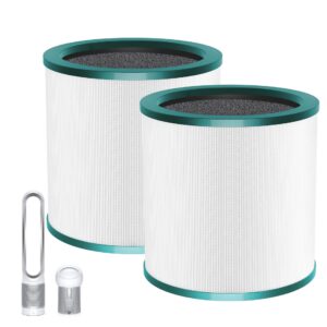 amalfy 2 pack of 360° glass hepa filter replacement compatible with dyson pure cool link tp01/tp02 purifying tower fan, dyson pure cool me bp01 personal purifying fan